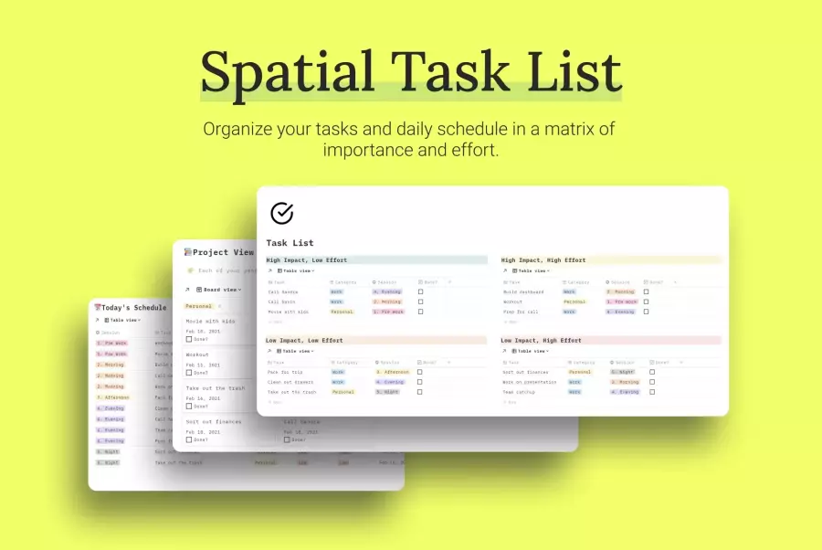 Spatial Task List