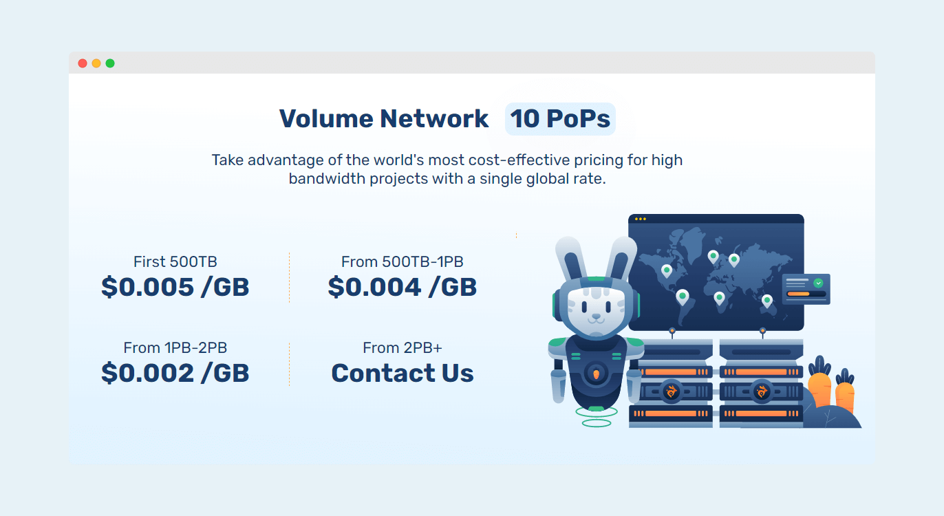 Volume Network